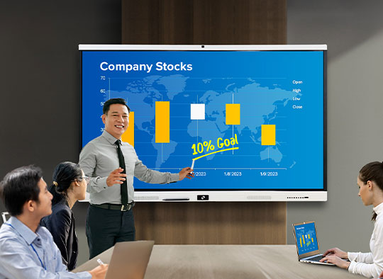 Interactive Smart Display Touchscreen for Meeting Rooms
